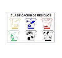 CARTELES SE�ALIZACION CLASIFICACION DE RESIDUOS