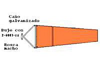 MANGAS INDICADORAS DE VIENTO 10X5