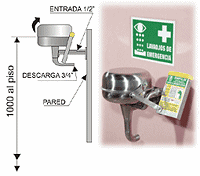 LAVAOJOS DE EMERGENCIA DE PARED 6031