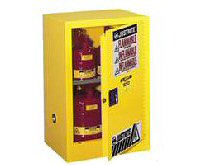 GABINETES IGNIFUGOS JUSTRITE 891503 Ex-25317R COMPAC - 15 GALONES - ROJOS � PUERTA MANUAL
